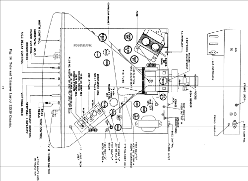 X2224E Ch= 17X20; Zenith Radio Corp.; (ID = 2187723) Television