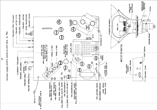 X2224RU Ch= 17X20U; Zenith Radio Corp.; (ID = 2188440) Television