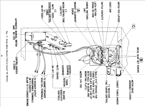 X2224RU Ch= 17X20U; Zenith Radio Corp.; (ID = 2188442) Television