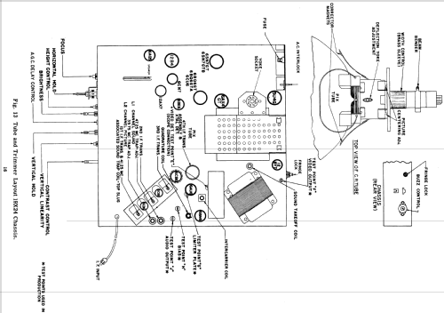 X2224Y Ch= 17X20; Zenith Radio Corp.; (ID = 2187863) Television