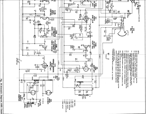 X2229R Ch= 19X21; Zenith Radio Corp.; (ID = 2192749) Television