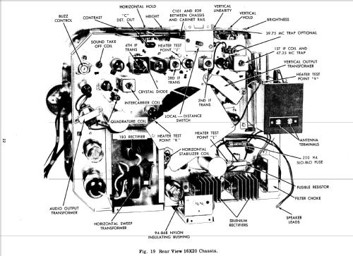 X2229R Ch= 19X21; Zenith Radio Corp.; (ID = 2192771) Television