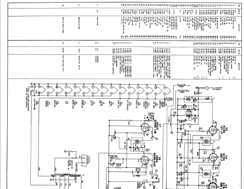 X2229RU Ch= 19X21U; Zenith Radio Corp.; (ID = 2194007) Television