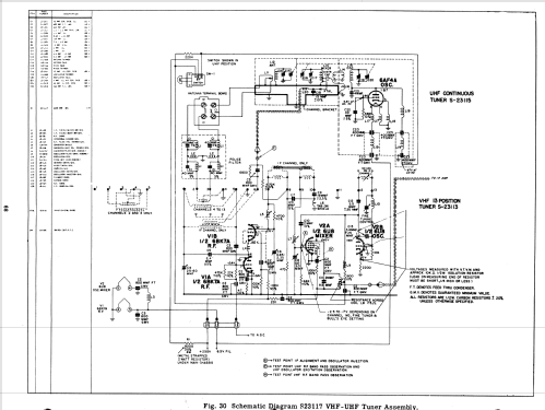 X2230EU Ch= 19X21U; Zenith Radio Corp.; (ID = 2194081) Television