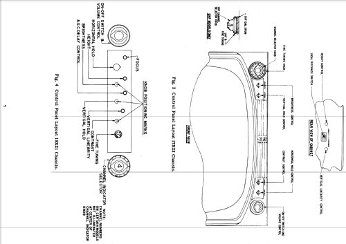 X2247E Ch= 17X22; Zenith Radio Corp.; (ID = 2194519) Televisore