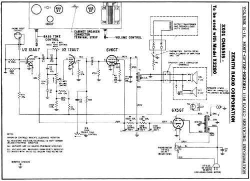 X2280 Ch=3X01; Zenith Radio Corp.; (ID = 127501) Enrég.-R