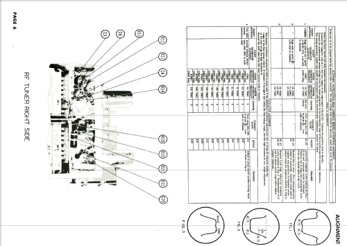 X2359 Ch= 22Z20; Zenith Radio Corp.; (ID = 2040073) Televisore