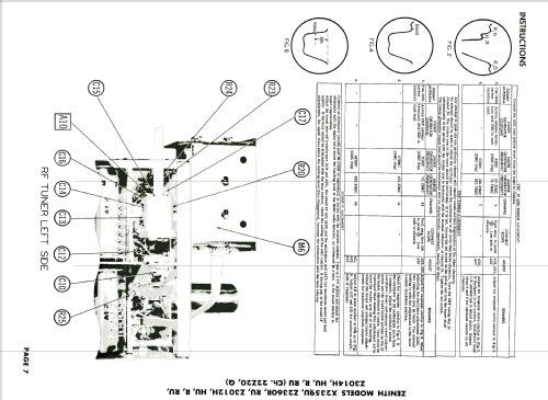 X2359U Ch= 22Z20U; Zenith Radio Corp.; (ID = 2040101) Televisore