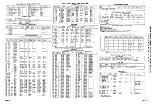 X2359U Ch= 22Z20U; Zenith Radio Corp.; (ID = 2040109) Televisore