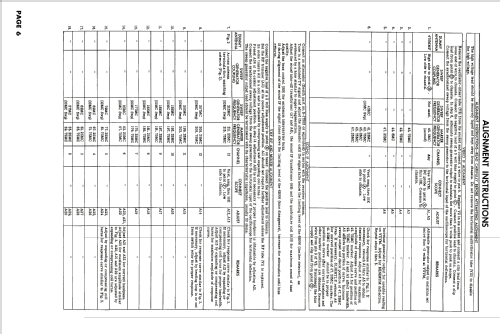 X2636EU Ch= 17X23U; Zenith Radio Corp.; (ID = 2004883) Television