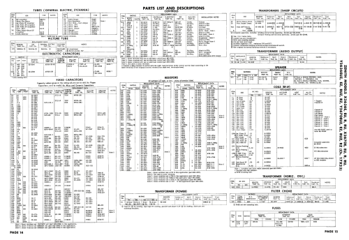 X2636EU Ch= 17X23U; Zenith Radio Corp.; (ID = 2004891) Televisión