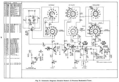 X2636R Ch= 17X23; Zenith Radio Corp.; (ID = 2197154) Television