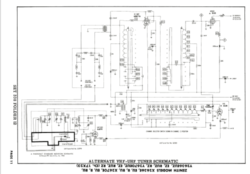 X2670E Ch= 17X23; Zenith Radio Corp.; (ID = 2002909) Fernseh-E