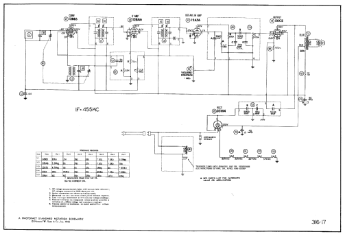 X519G Ch=5X07; Zenith Radio Corp.; (ID = 506459) Radio