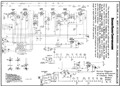 Doublet ID = 82334 ; Zenith Radio Corp.; (ID = 127878) Radio