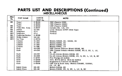 X-1814RU Ch= 16X20U; Zenith Radio Corp.; (ID = 2773596) Télévision