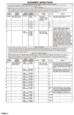 X-1816L Ch= 16X20; Zenith Radio Corp.; (ID = 2774360) Television