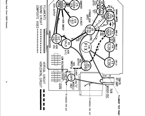 X-1816LU Ch= 16X20U; Zenith Radio Corp.; (ID = 2189072) Television