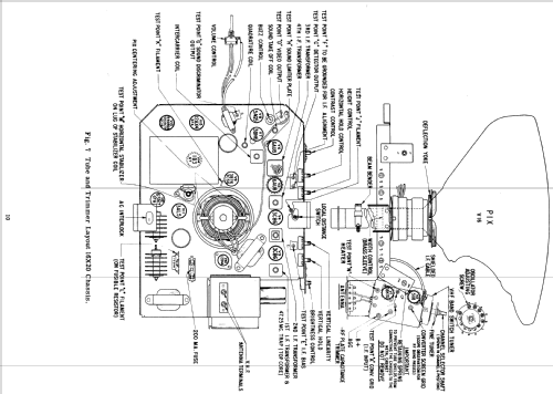 X-1816LU Ch= 16X20U; Zenith Radio Corp.; (ID = 2189082) Television