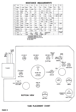 X-1816LU Ch= 16X20U; Zenith Radio Corp.; (ID = 2774380) Television