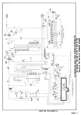 X-1816RU Ch= 16X20U; Zenith Radio Corp.; (ID = 2774410) Television