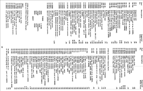 Y1814Y Ch= 16Y20; Zenith Radio Corp.; (ID = 1933329) Télévision