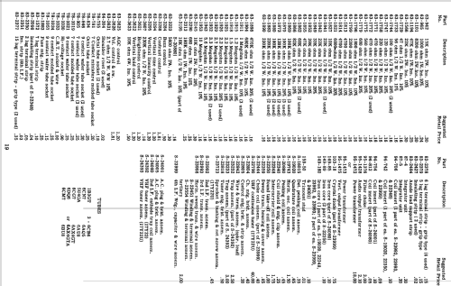 Y1814Y Ch= 16Y20; Zenith Radio Corp.; (ID = 1933330) Televisore