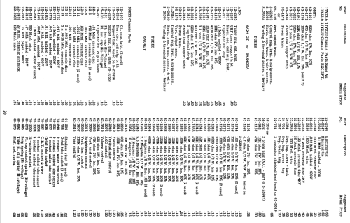 Y1814Y Ch= 16Y20; Zenith Radio Corp.; (ID = 1933331) Télévision