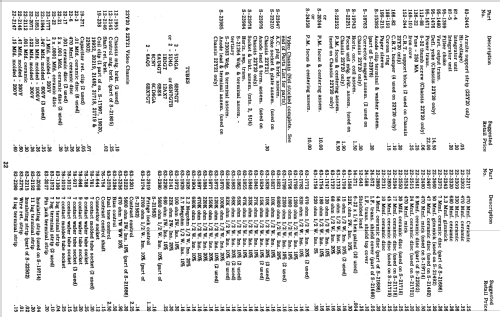 Y1814Y Ch= 16Y20; Zenith Radio Corp.; (ID = 1933333) Television