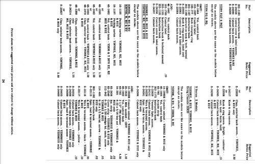 Y1814Y Ch= 16Y20; Zenith Radio Corp.; (ID = 1933335) Fernseh-E