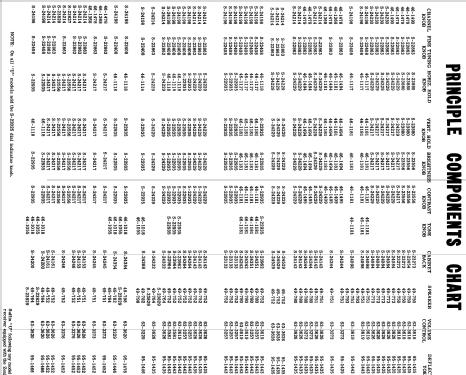 Y1814Y Ch= 16Y20; Zenith Radio Corp.; (ID = 1933337) Television