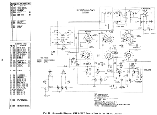 Y1814YU Ch= 16Y20U; Zenith Radio Corp.; (ID = 1933449) Televisión