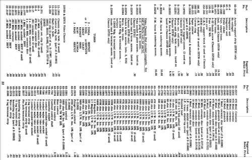 Y1816C Ch= 16Y20; Zenith Radio Corp.; (ID = 1933371) Télévision