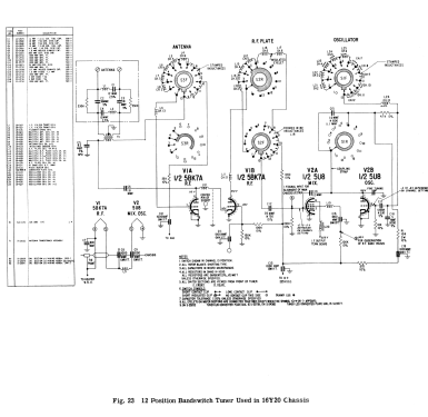 Y1816R Ch= 16Y20; Zenith Radio Corp.; (ID = 1933410) Fernseh-E