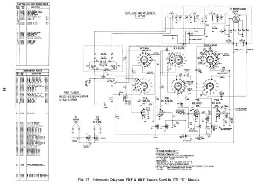 Y2222CU Ch= 17Y20U; Zenith Radio Corp.; (ID = 1991230) Television