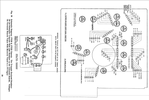 Y2222RU Ch= 17Y20U; Zenith Radio Corp.; (ID = 1991163) Television