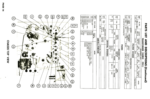 Y2222Y Ch= 17Y20; Zenith Radio Corp.; (ID = 1958172) Television