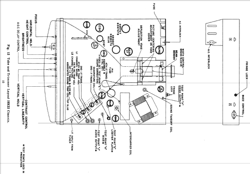 Y2247EZ Ch= 17X22; Zenith Radio Corp.; (ID = 2139808) Television