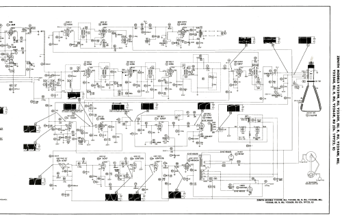 Y2256R Ch= 19Y22; Zenith Radio Corp.; (ID = 1945204) Télévision