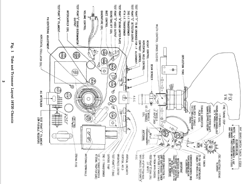 Y2256R Ch= 19Y22; Zenith Radio Corp.; (ID = 2116011) Télévision