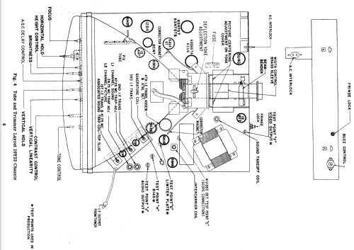 Y2281EU Ch= 17Y22U; Zenith Radio Corp.; (ID = 1993947) Television