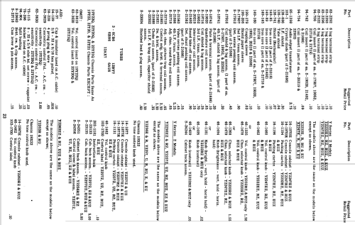 Y2670E Ch= 17Y23; Zenith Radio Corp.; (ID = 2117934) Télévision