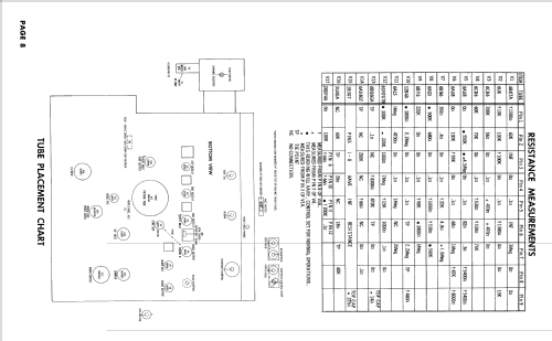 Y2670EUZ Ch= 17X23U; Zenith Radio Corp.; (ID = 2005254) Televisore