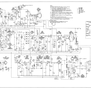 Y2672EU Ch= 22Y21U; Zenith Radio Corp.; (ID = 2181863) Television