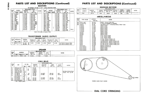 Y723W Ch=7Y04; Zenith Radio Corp.; (ID = 2023674) Radio