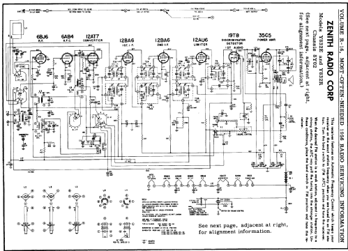 Y832E Ch= 8Y02Z; Zenith Radio Corp.; (ID = 1078089) Radio