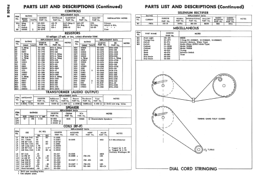 Y832E Ch= 8Y02Z; Zenith Radio Corp.; (ID = 2336515) Radio