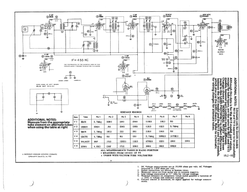 Y-615 Ch= 6J05; Zenith Radio Corp.; (ID = 902797) Radio