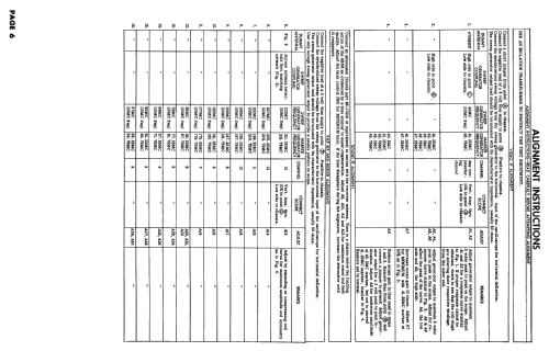 Z1511BU Ch= 16Z25U; Zenith Radio Corp.; (ID = 2419180) Television