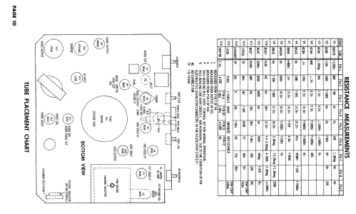 Z1512J Ch= 16Z25; Zenith Radio Corp.; (ID = 2419097) Televisión